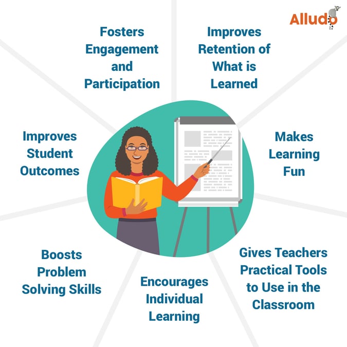 research based essay on the role of positive discipline in a learner centered classroom